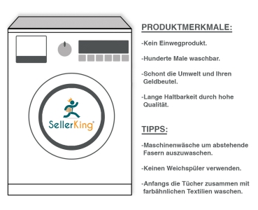 Mikrofasertücher Set im 4 Farben System